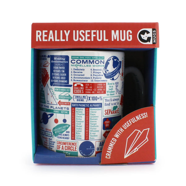 Really Very Useful Mug